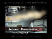 Load and play video in Gallery viewer, Crime Scene Investigation Death Scenes Set